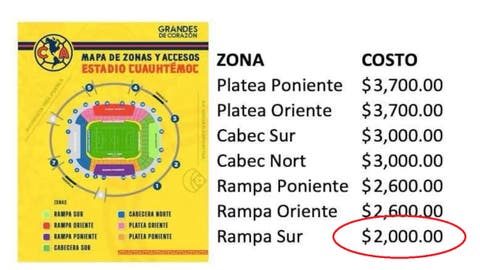 ¡Rompe el cochinito! Boletos del América-Monterrey arrancan en 2 mil pesos